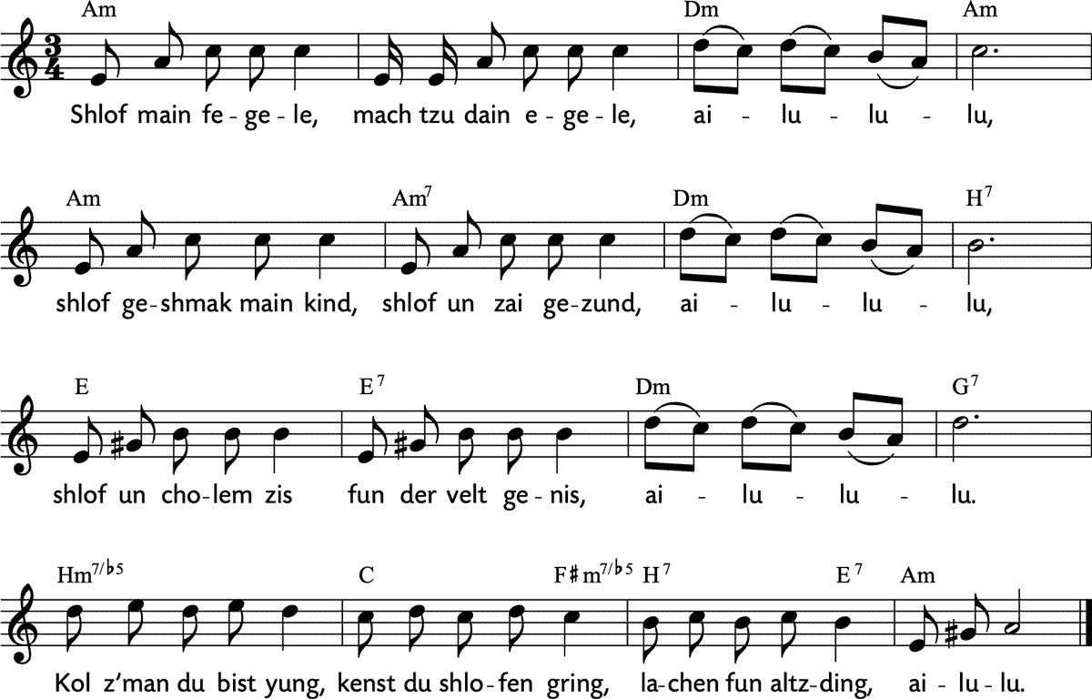 Noten 'Shlof main fegele'