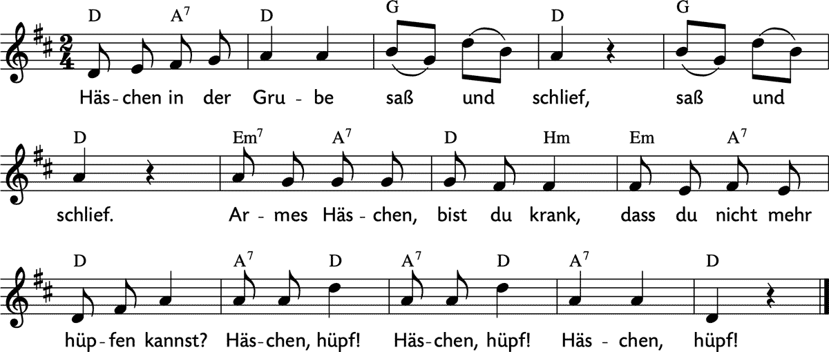 Noten 'Häschen in der Grube'