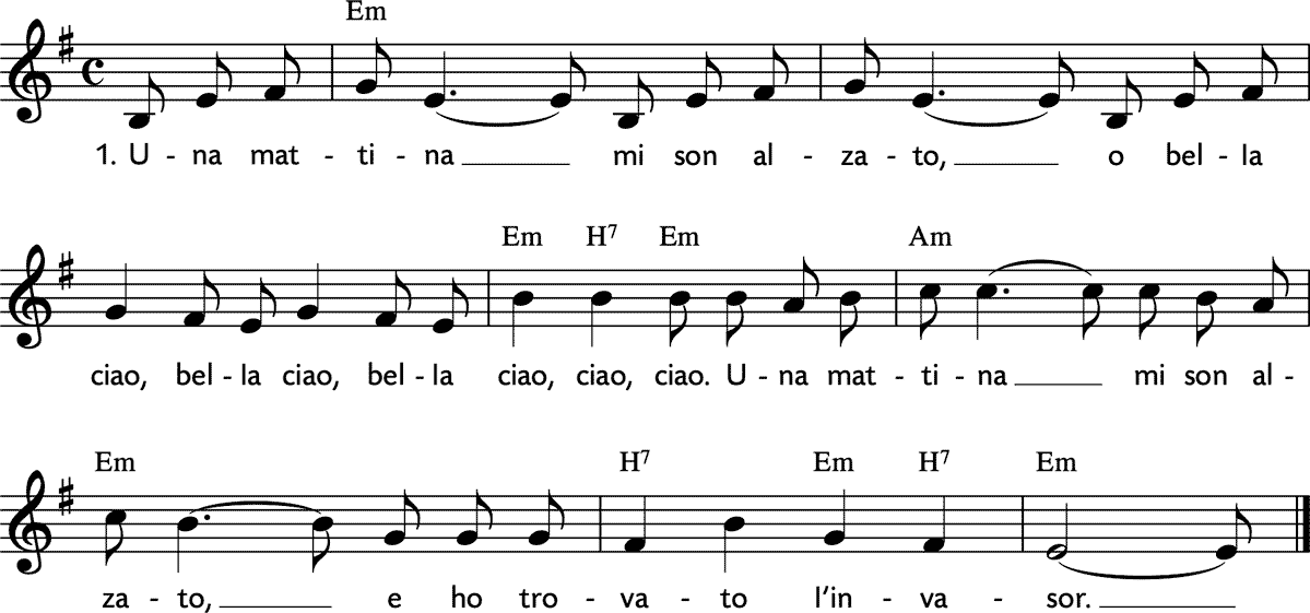 Noten 'Bella ciao'