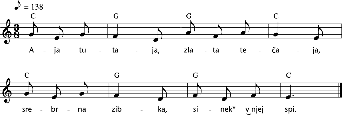Noten 'Aja tutaja'